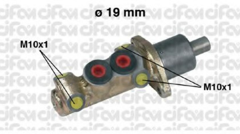 Pompa centrala, frana RENAULT MEGANE I (BA0/1) (1995 - 2004) CIFAM 202-061 piesa NOUA