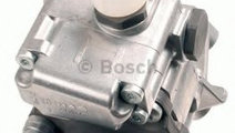 Pompa hidraulica, sistem de directie BMW Seria 5 (...