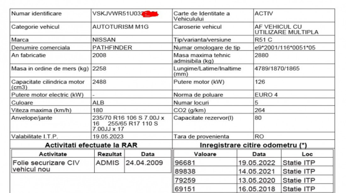 Pompa injectie Nissan Pathfinder 2008 SUV 2.5 YD25DDti