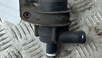 Pompa recirculare apa VW Scirocco 1.4 TSI an 2012 ...