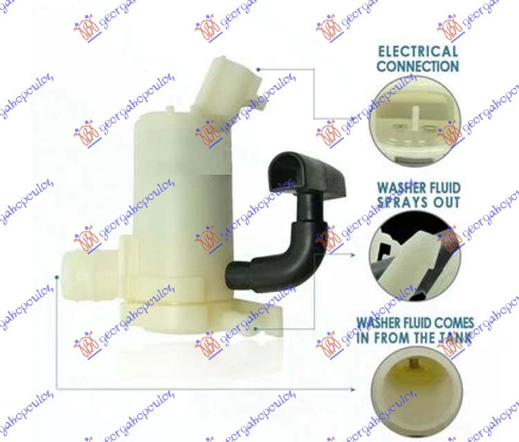 Pompa Spalator Far - Honda Accord 2008 , 76846ta0a01
