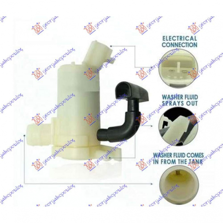 Pompa Spalator Far - Nissan Kubistar 2003 , 8200213041