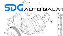 Pompa Tandem Servodirectie Servodirectie Cu Fulie BMW Seria 7 E65 E66 E67 730 3.0 D M57 2002 - 2008 ...