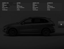 Porsche Cayenne GTS - Primele Imagini