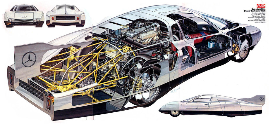 Povestea recordurilor mondiale cu Mercedes-Benz C111-IV, masina-experiment a anilor '70