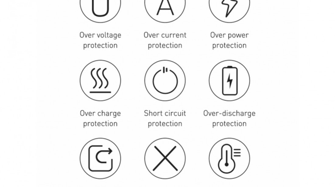 Power Bank Cu încărcare Rapidă Baseus Bipow 10000mAh 20W Alb (Ediție De Peste Mări) + USB-A - Cablu Micro USB 0,25 M Alb (PPBD050502)