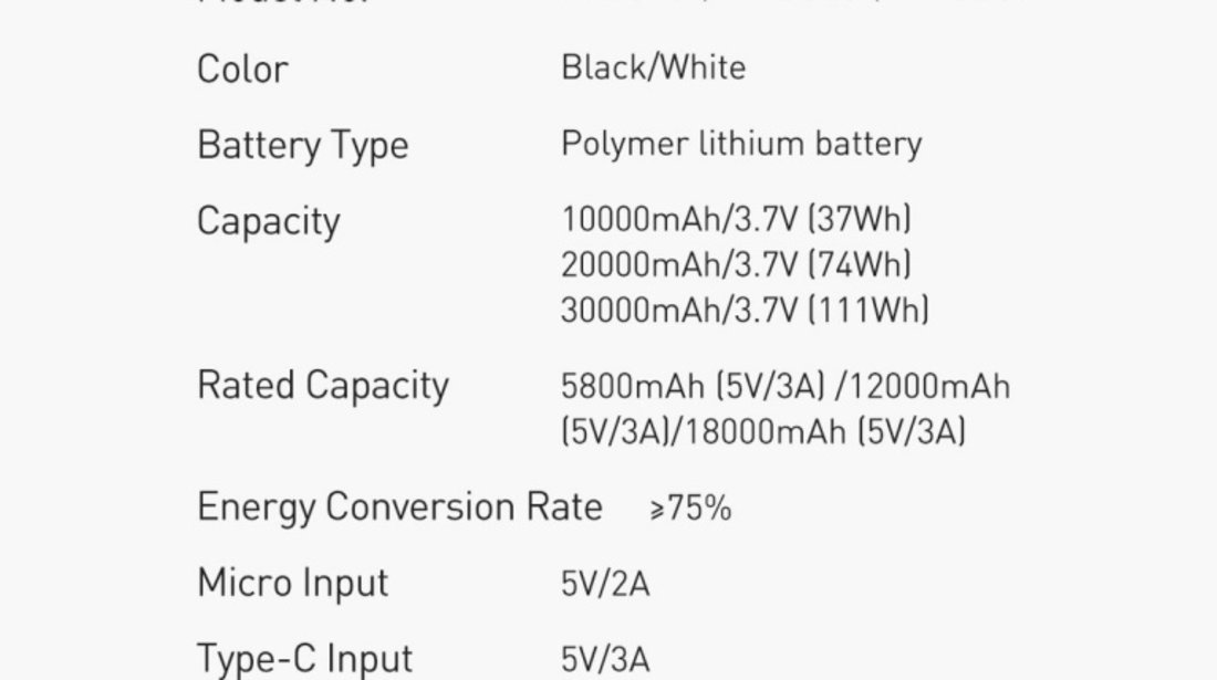 Power Bank Cu încărcare Rapidă Baseus Bipow 20000mAh 15W Alb (Ediție De Peste Mări) + USB-A - Cablu Micro USB 0,25m Alb (PPBD050102)