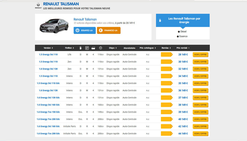 Preturile noului Renault Talisman