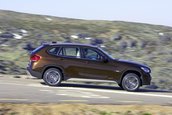 Primele imagini cu BMW X1