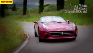 Primul test cu noul Ferrari California T ne dezvaluie sunetul motorului V8 Turbo