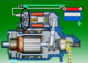 Probleme cu electromotorul???