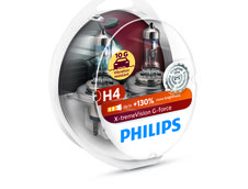 Produse Philips