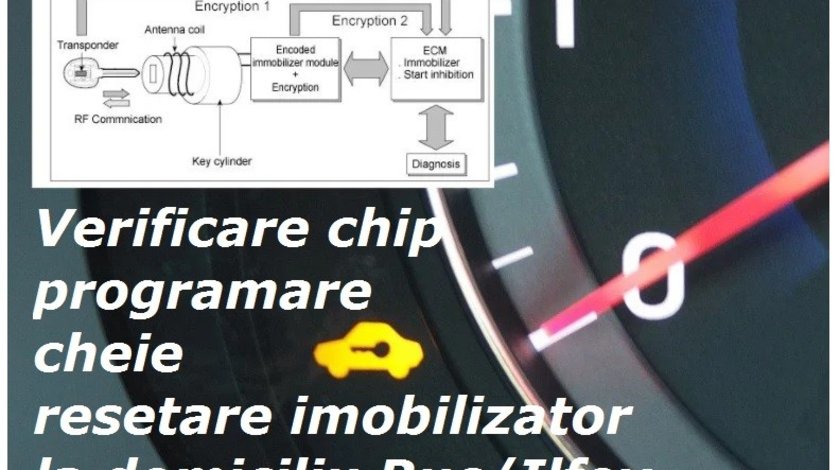 Programare chei anulare imobilizator diagnoza auto la domiciliu
