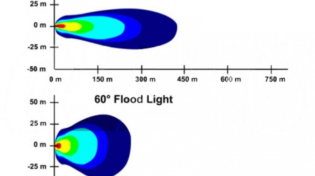 Proiector Led Rgb Cu Telecomanda 120W CH008