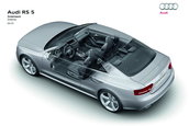 Puterea in cea mai frumoasa forma a sa - Audi RS5
