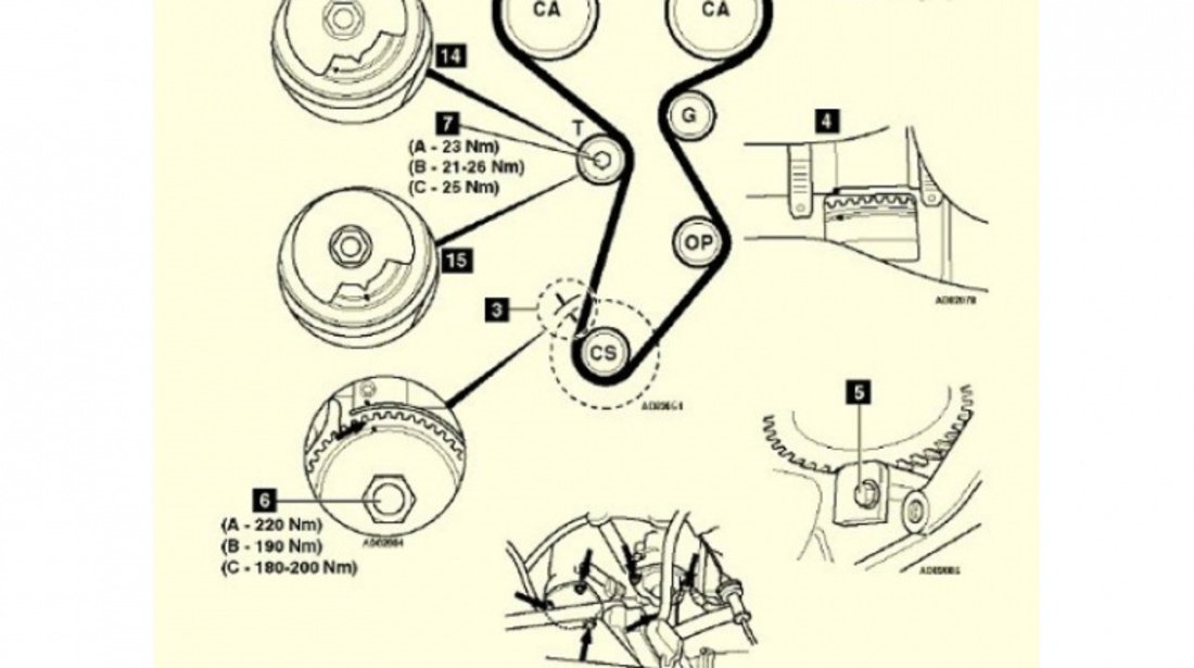 QS10692 Blocaje distributie motor 1.6 12V si 16V Fiat si Lancia