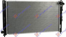 Radiator Ac/ Model (66 5x41x1 6) - Citroen C4 Aer ...