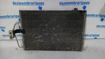 Radiator ac Renault Scenic I (1999-)