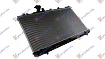 Radiator Apa - Fiat Sedici 2007 , 17700-79j00