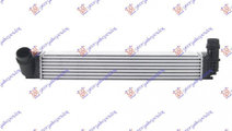 Radiator Apa - Renault Scenic/Grand Scenic 2009 , ...