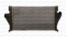 Radiator de apa BA0821000151 peugeot 406 ⭐⭐⭐...