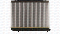 Radiator de apa BA0821000290 mazda 121 II ⭐⭐...