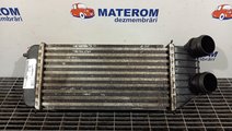 RADIATOR INTERCOOLER CITROEN JUMPY JUMPY 1.6 HDI -...