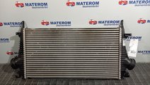 RADIATOR INTERCOOLER OPEL INSIGNIA INSIGNIA A20DTE...