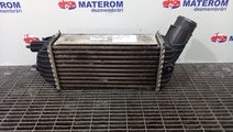 RADIATOR INTERCOOLER PEUGEOT 3008 3008 2.0 HDI - (...