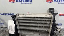 RADIATOR INTERCOOLER RENAULT CAPTUR CAPTUR 1.5 DCI...