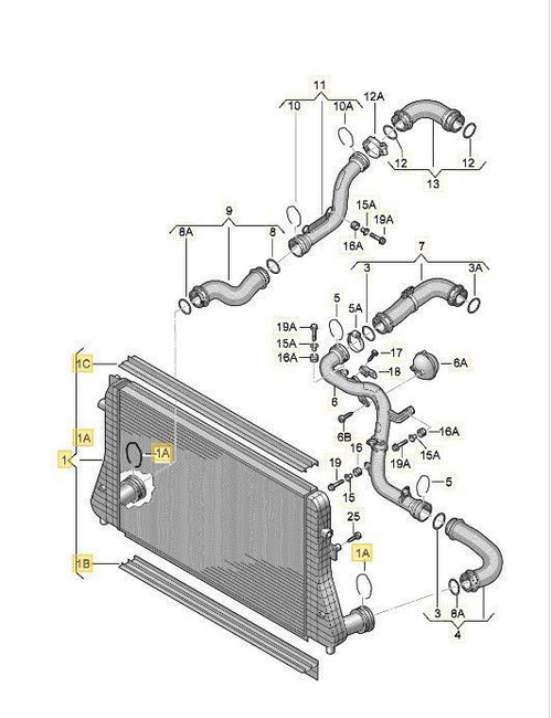 Radiator intercooler Seat Altea XL (5P5, 5P8) [Fabr 2006-2015] 1K0145803S 2.0 TDI BKD 103 KW / 140CP