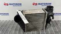 RADIATOR INTERCOOLER VW GOLF IV GOLF IV 1.9 TDI - ...