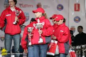Raliul Argesului 2010