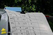 Rally Sprint Botosani 2009