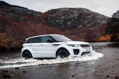 Range Rover Evoque 2018