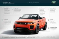 Range Rover Evoque Convertible