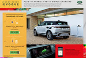 Range Rover Evoque si Land Rover Discovery P300e