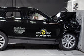 Range Rover Velar la Euro NCAP