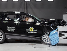 Range Rover Velar la Euro NCAP