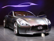 Re: Conceptul Infiniti Essence dezvaluit la Geneva