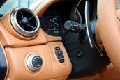 Re: Ferrari California GT
