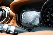 Re: Ferrari California GT