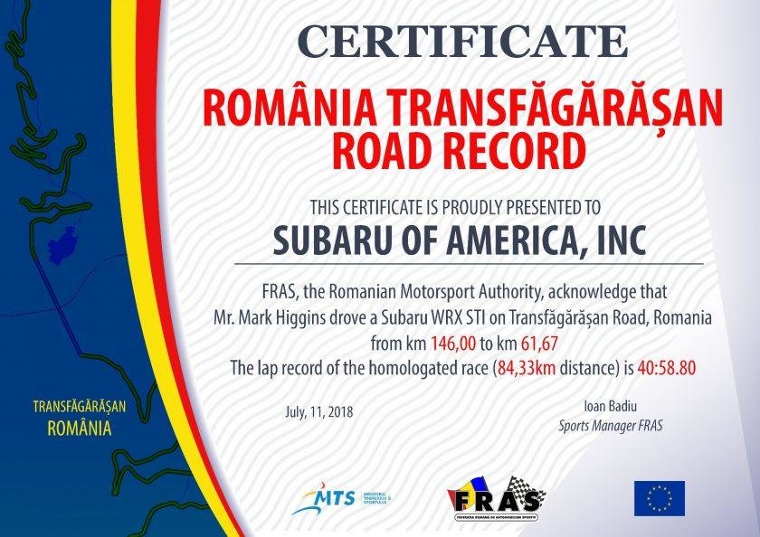 Record Transfagarasan