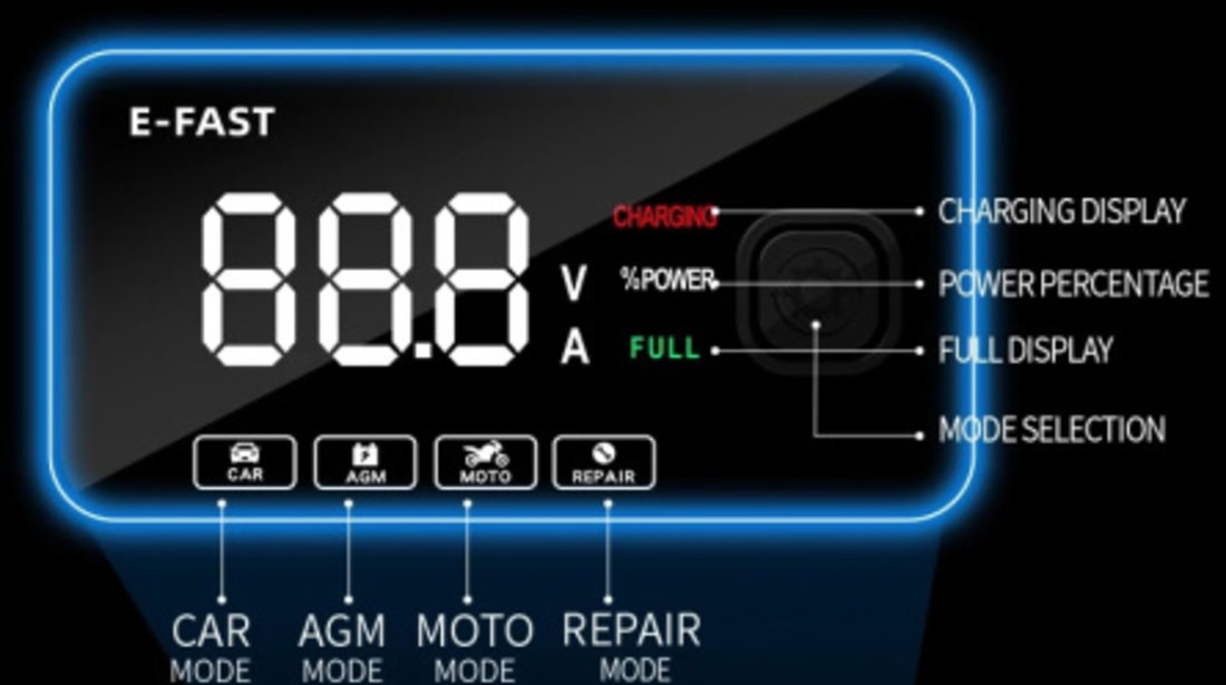 Redresor Incarcator Auto Moto Cu Ecran Lcd, Reparare Prin Impulsuri șI Moduri De Vară/Iarnă 12V 6 Amp RAZ031