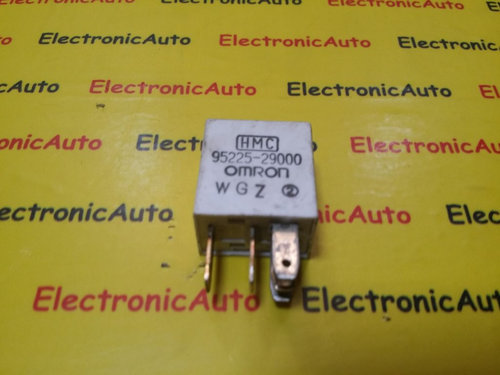 Releu Hyundai, 9522529000