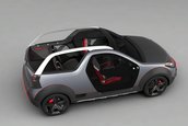 Renault a dezvaluit Sand'up Concept in Sao Paulo