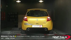 Renault Clio RS Turbo