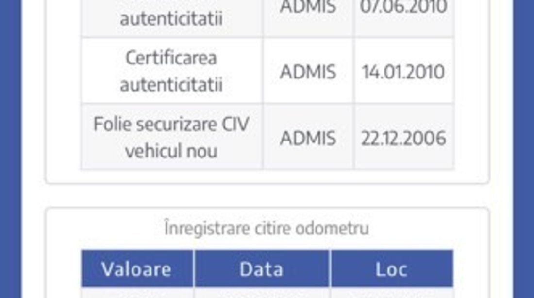 Renault Laguna 1.6i 2006