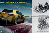 Renault Megane RS Trophy