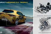 Renault Megane RS Trophy